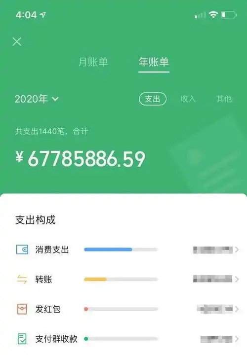 微信年度账单来了,看看你今年花了多少钱