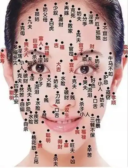 人身上这3个部位的毛发不能拔,越长越旺升官发财运