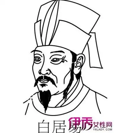 简单名人漫画简笔画