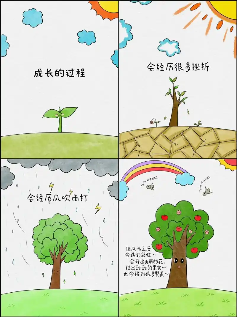 图文伙伴计划2024 #绘本故事 #连环画 #心理健康绘画 #心理健康主题