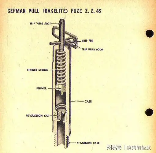 75-5公斤,我觉得有必要聊一下它的触发原理.