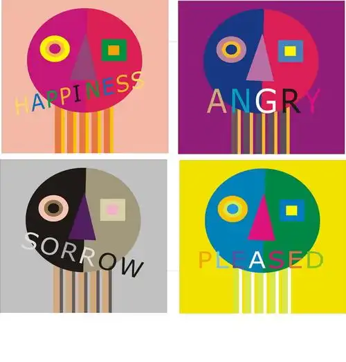 喜怒哀乐图