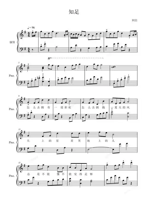 五月天-最易上手-虫虫钢琴