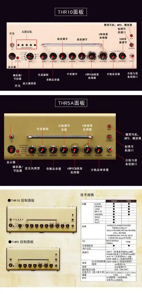 yamaha雅马哈 thr10 thr10x thr10c thr5 thr5a 电吉他音箱 正品
