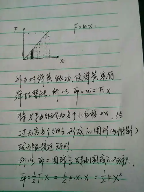 弹性势能的公式怎么来的