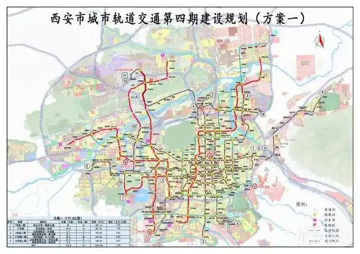 西安地铁四期规划线路有哪些何时报批西安地铁四期最新进展