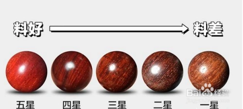 几百块钱的小叶紫檀和上千块钱的小叶紫檀差异