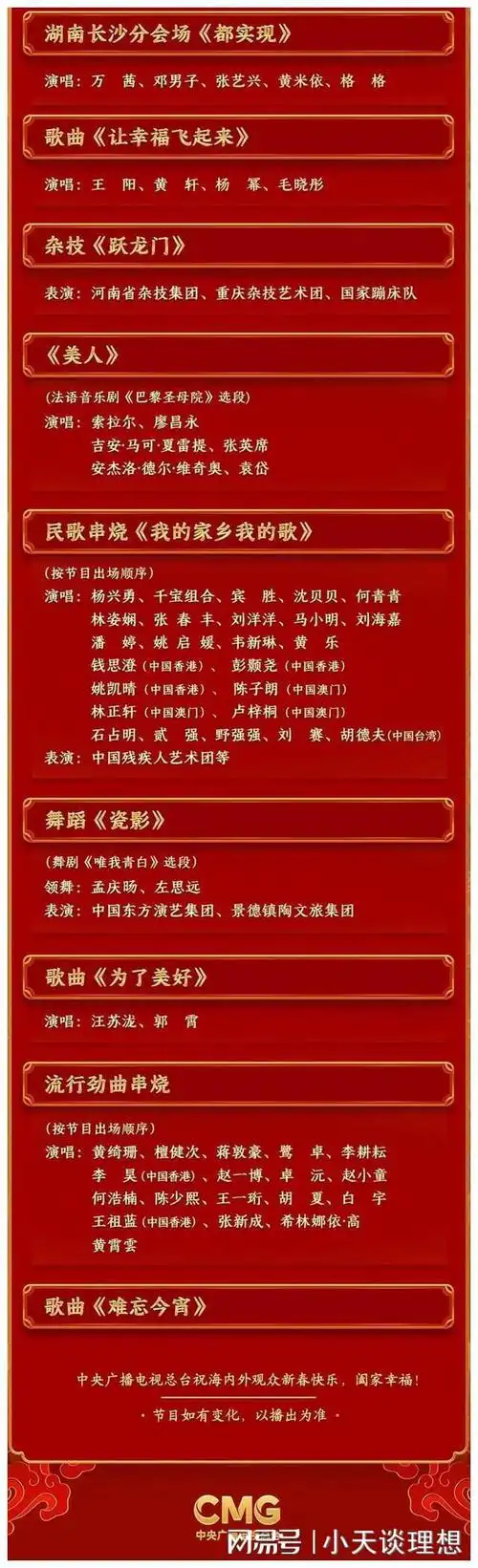 春晚节目单正式出炉!|小品|盛宴|惊喜连连|春晚主持人阵容_网易订阅