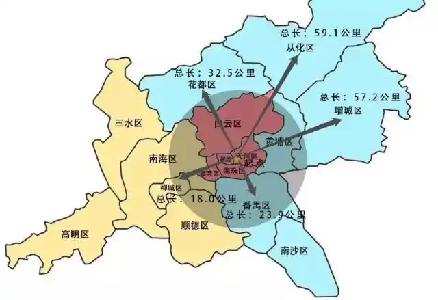 广州都市圈最大的洼地在哪里