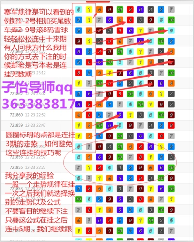 最强分析《幸运飞艇34567码》走势技巧规律稳赚攻略