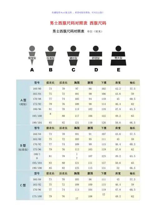 男士西服尺码对照表西服尺码word版