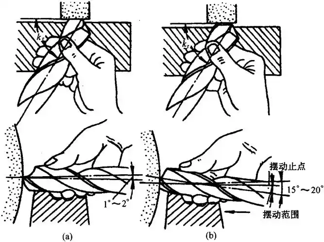 三,麻花钻的刃磨