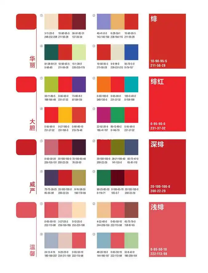 share a70-红色系配色设计方案_红色系_设计_穿搭_美术_绘画教程_文化