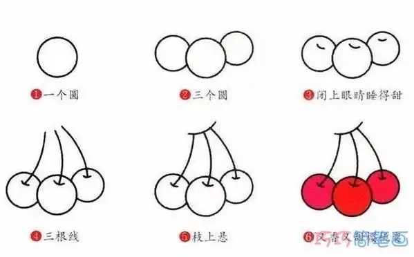 简单可爱卡通红樱桃画法_樱桃简笔画图片