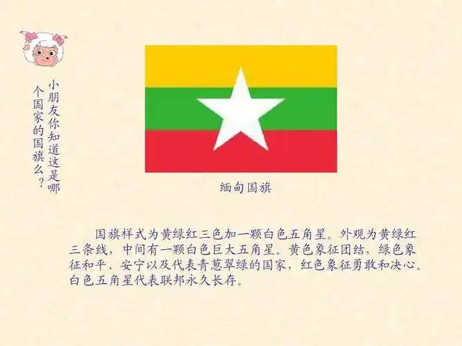 世界各国国旗ppt