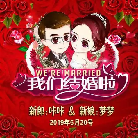 结婚头像新郎新娘结婚头像情侣动漫图片
