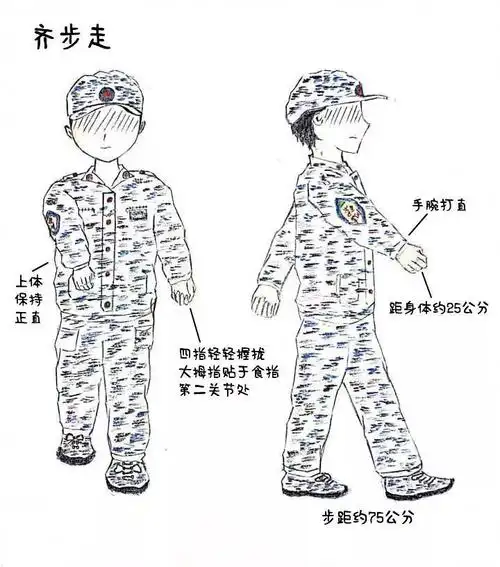 军训心声画框定格了军训时光