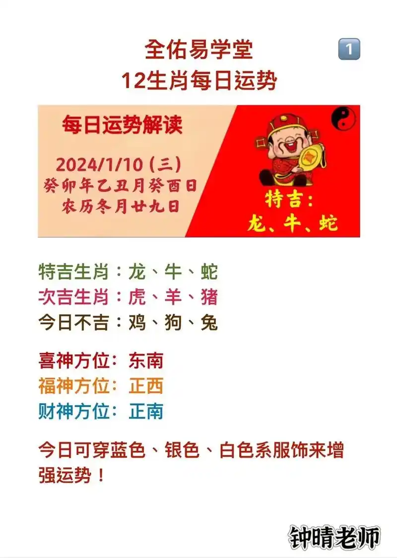 【全佑易学堂12生肖每日运势播报】 2024年1月10日 星 - 抖音