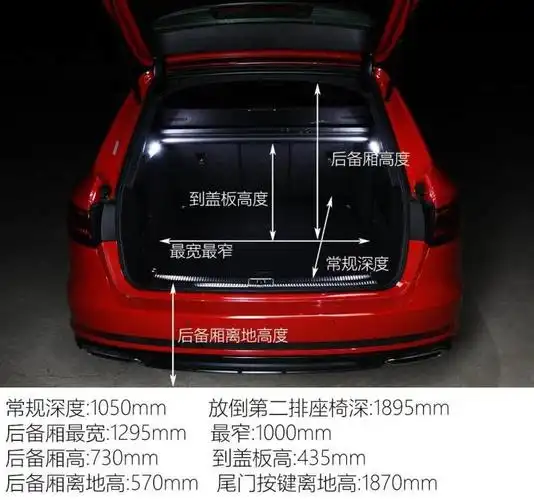 2020款奥迪a4avant后备箱尺寸