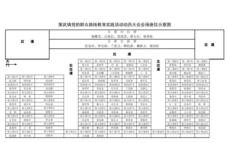 动员大会 座位安排_文档下载