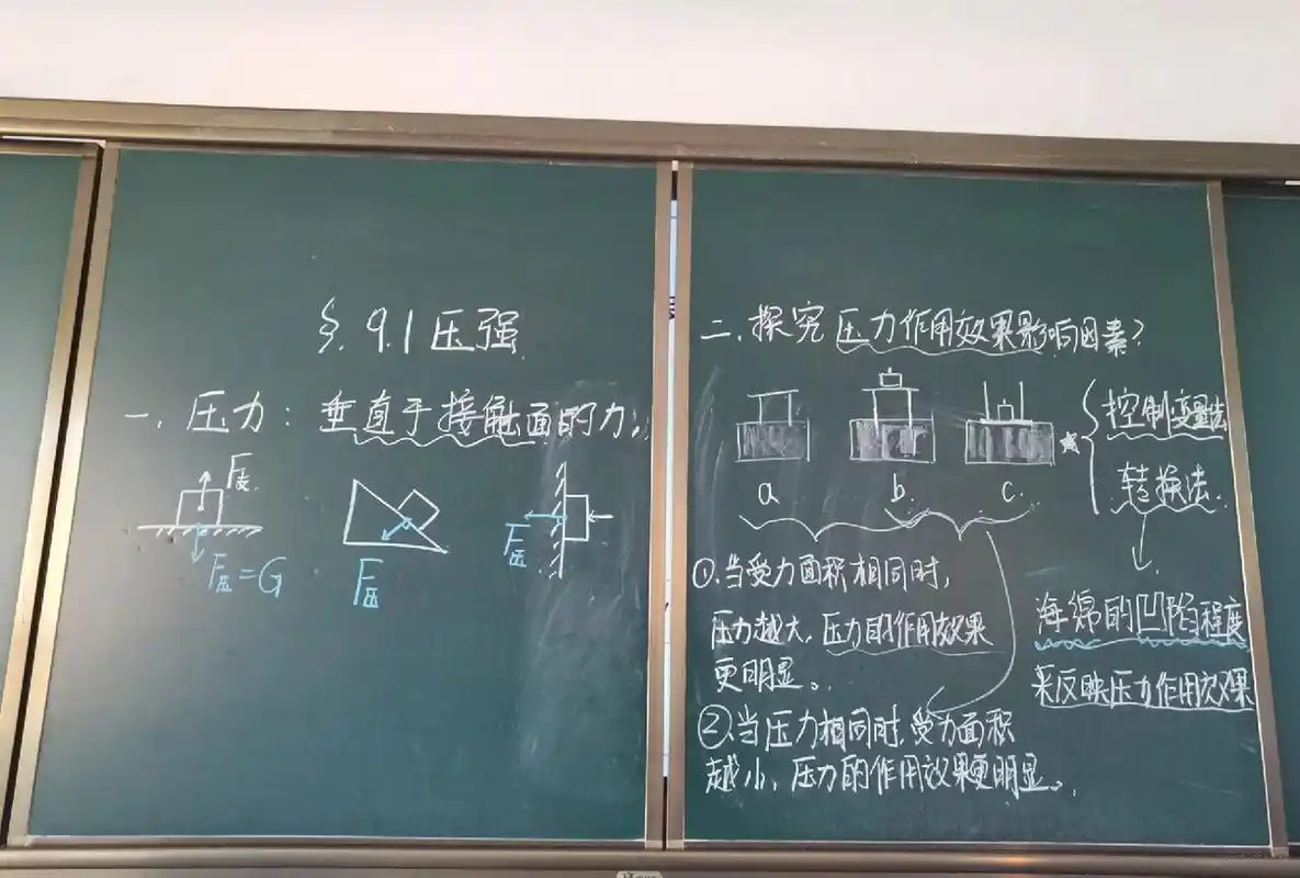 初中物理板书设计笔记:《9.1压强》①     《9.