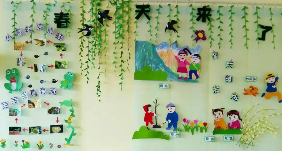 我和春天有个约会---记凤城街道中心幼儿园春季主题墙创设活动