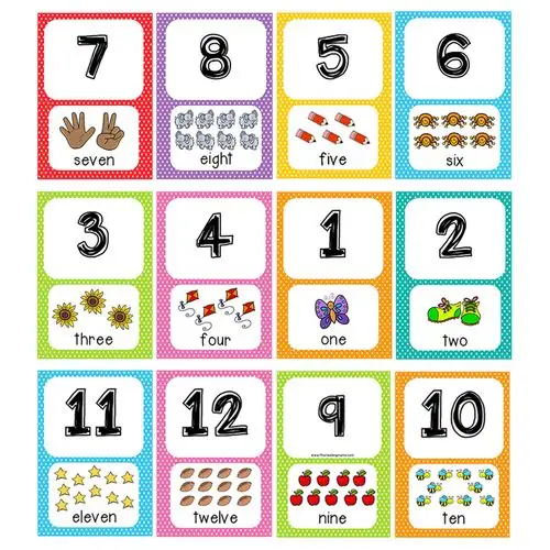 number数字英文闪卡13岁宝宝早教启蒙不烂卡片玩具挂图