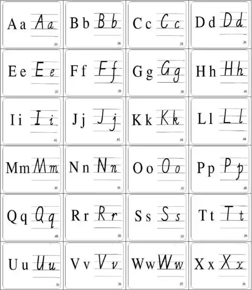 无忧文档 所有分类 外语学习 英语学习 26个英文字母印刷体与手写体