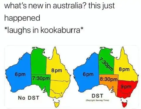 到了10月3日进入夏令时,你会发现悉尼|墨尔本|堪培拉|霍巴特早上9点时