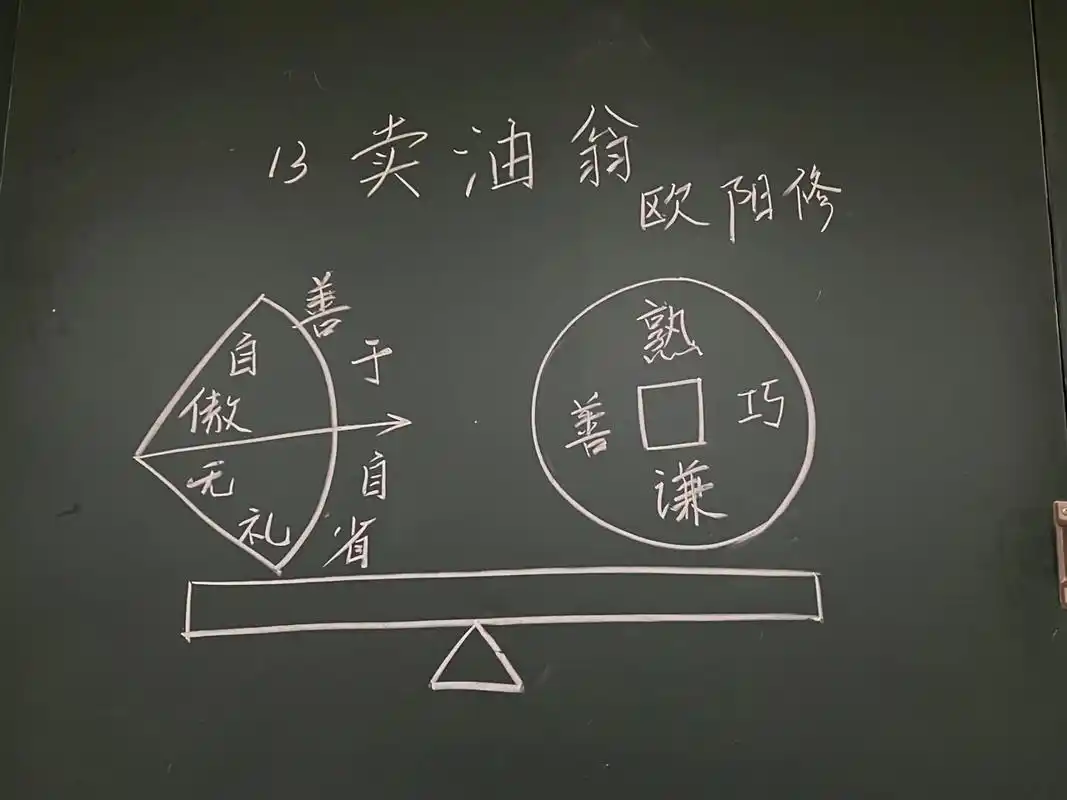 《卖油翁》板书设计 是配合另一篇公开课的哈,需要的姐妹自取~ 板书