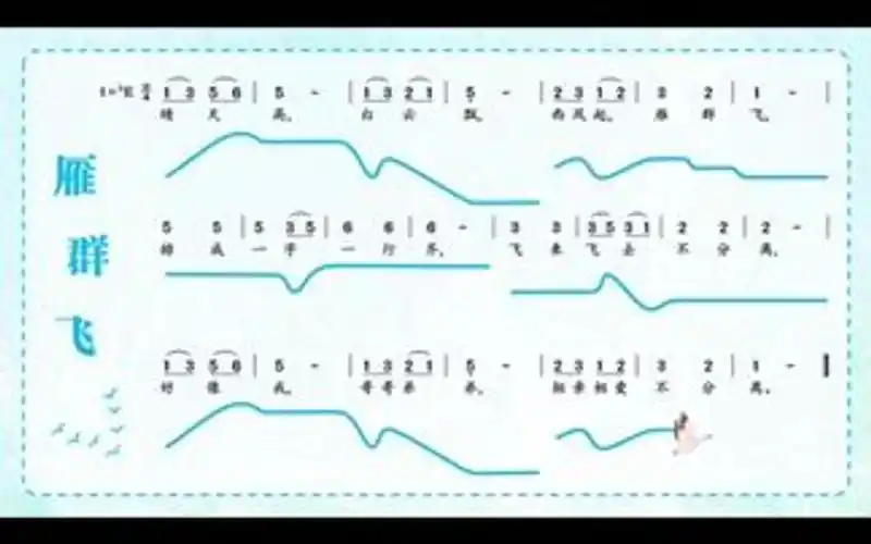 人音版小学音乐一年级下册《雁群飞》通过旋律线感受音高,快速寻找