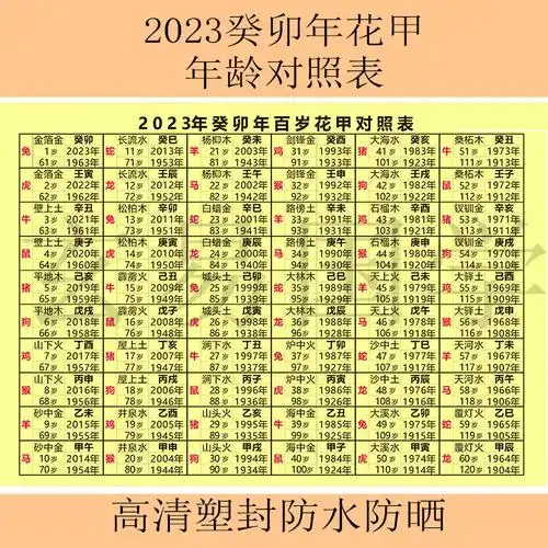 2021年nián香港十二生shēng肖xiào对duì照zhào表biǎo图片