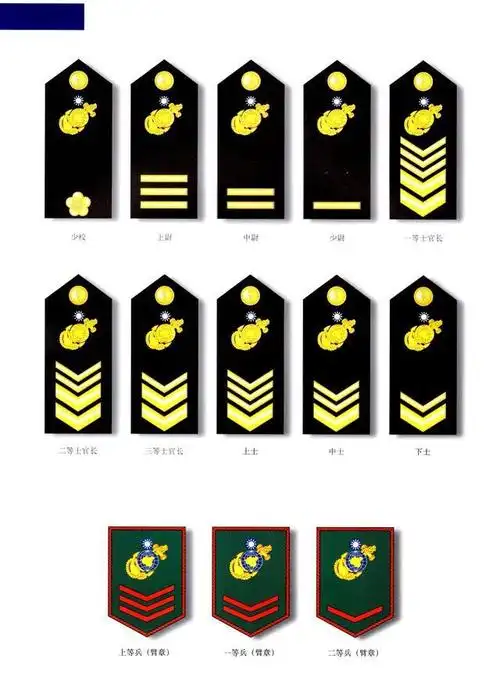 中国台湾地区海军陆战队军服1949102007117