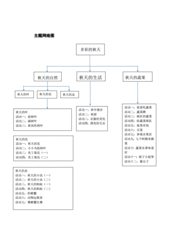 多彩的秋天主题设计 .pdf 9页