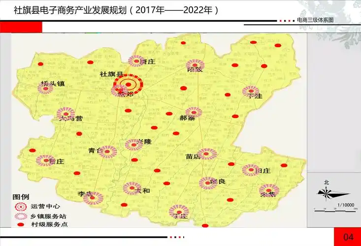 河南社旗县电子商务产业发展规划