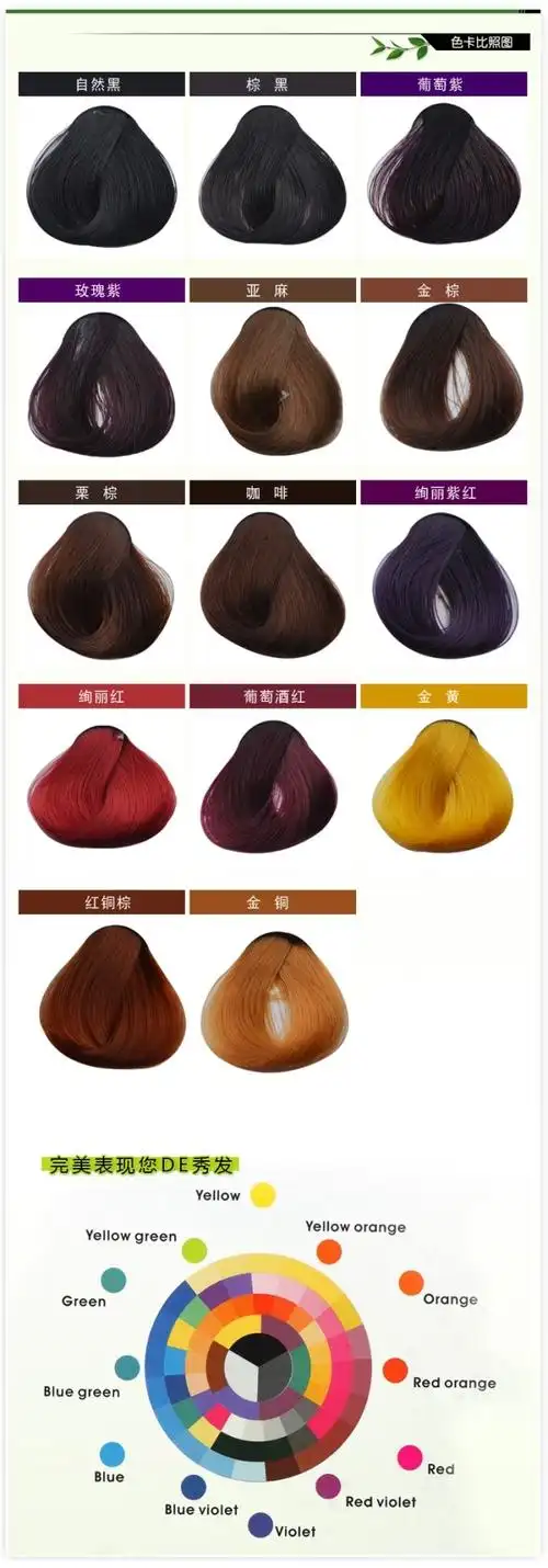 500ml*2大容量五贝子染发剂一梳黑正品昌义生态清水纯植物染发膏