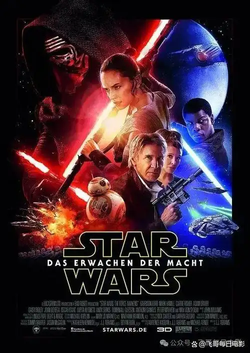 星球大战7:原力觉醒《阿凡达:水之道》也是票房最高的动作电影之一