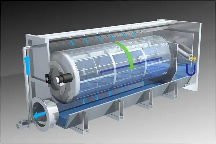 jzl型精密转鼓过滤器
