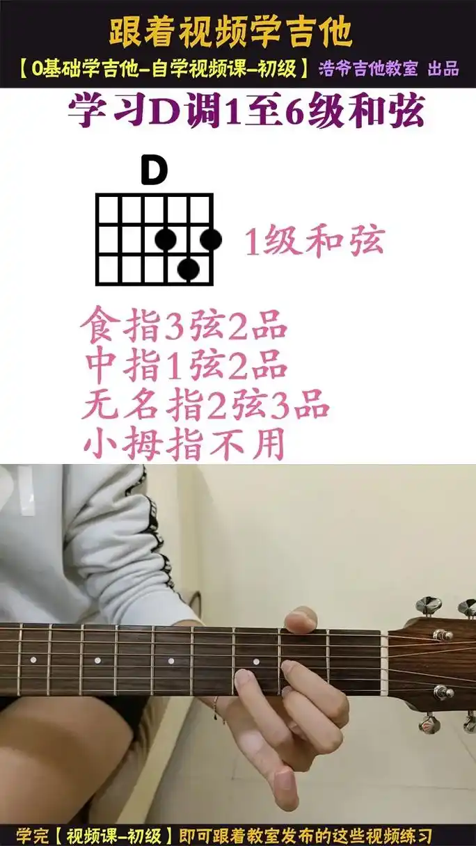 d调的4个万能和弦.#成人业余学吉他 #跟着视频学吉他 #新 - 抖音