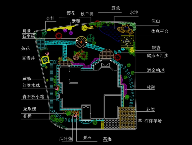 小庭院景观绿化设计平面施工图