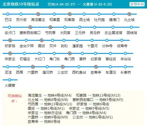 生活 交通  北京地铁10号线是北京地铁系统中客流量最大的线路,而且