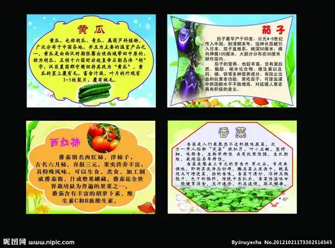 农作物简介源文件