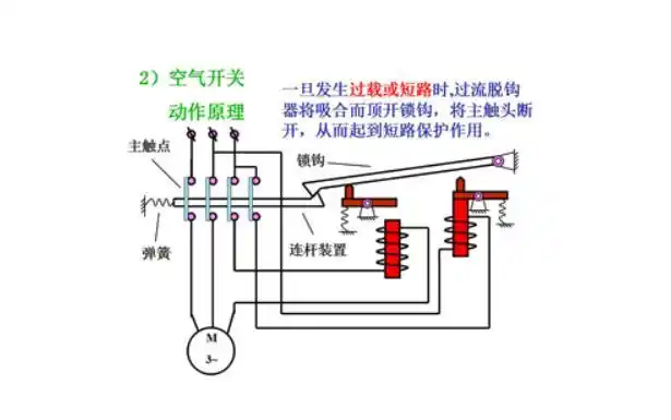 空开也就是空气开关,又名"空气断路器",它是断路器的一种,只要电路中