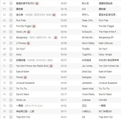 抖音好听的歌曲名单2021年流行的粤语歌曲