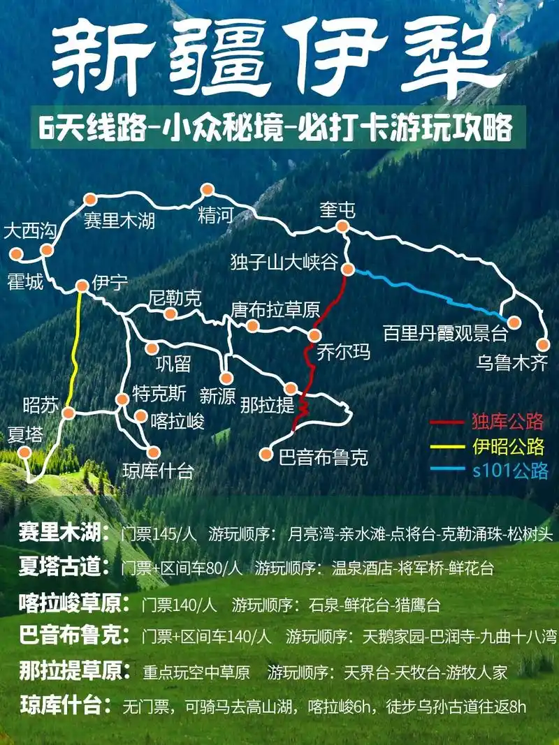 新疆伊犁攻略99超全3条线路景点推荐合辑.90山野,91草原 - 抖音