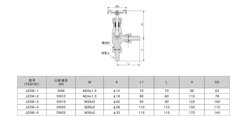 j24w160p不锈钢角式针型阀