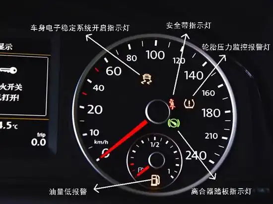 观仪表板指示灯图解,观仪表板图标大全