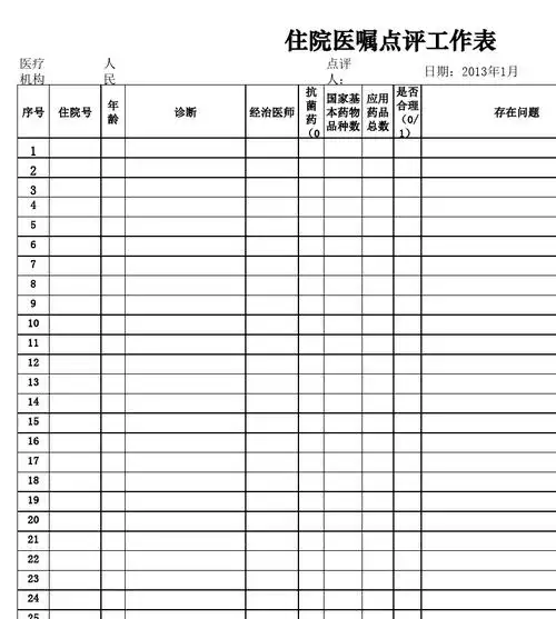 文档下载 所有分类 表格/模板 表格类模板 > 住院医嘱单点评工作表d
