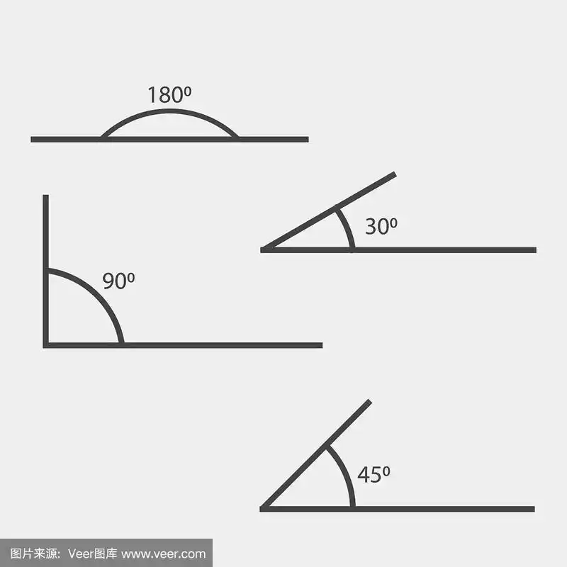 角180 453090度的符号