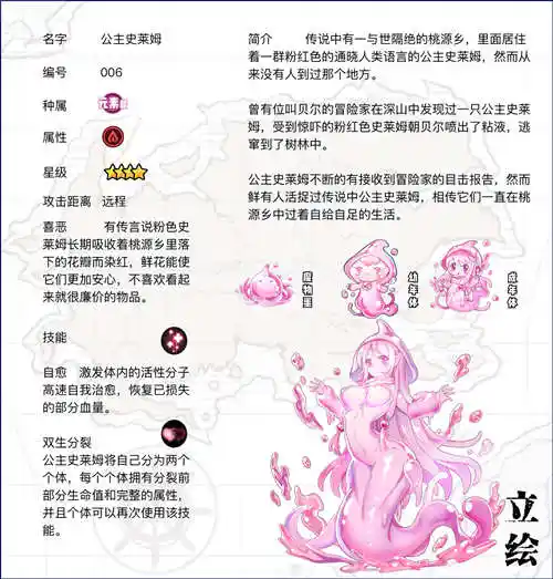 牧羊人之心公主史莱姆图鉴 土系魔物娘大全